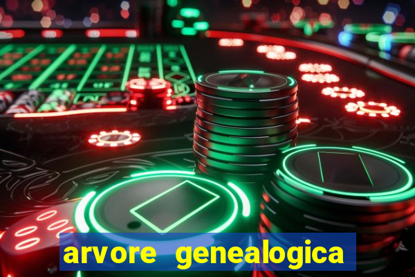 arvore genealogica familia real